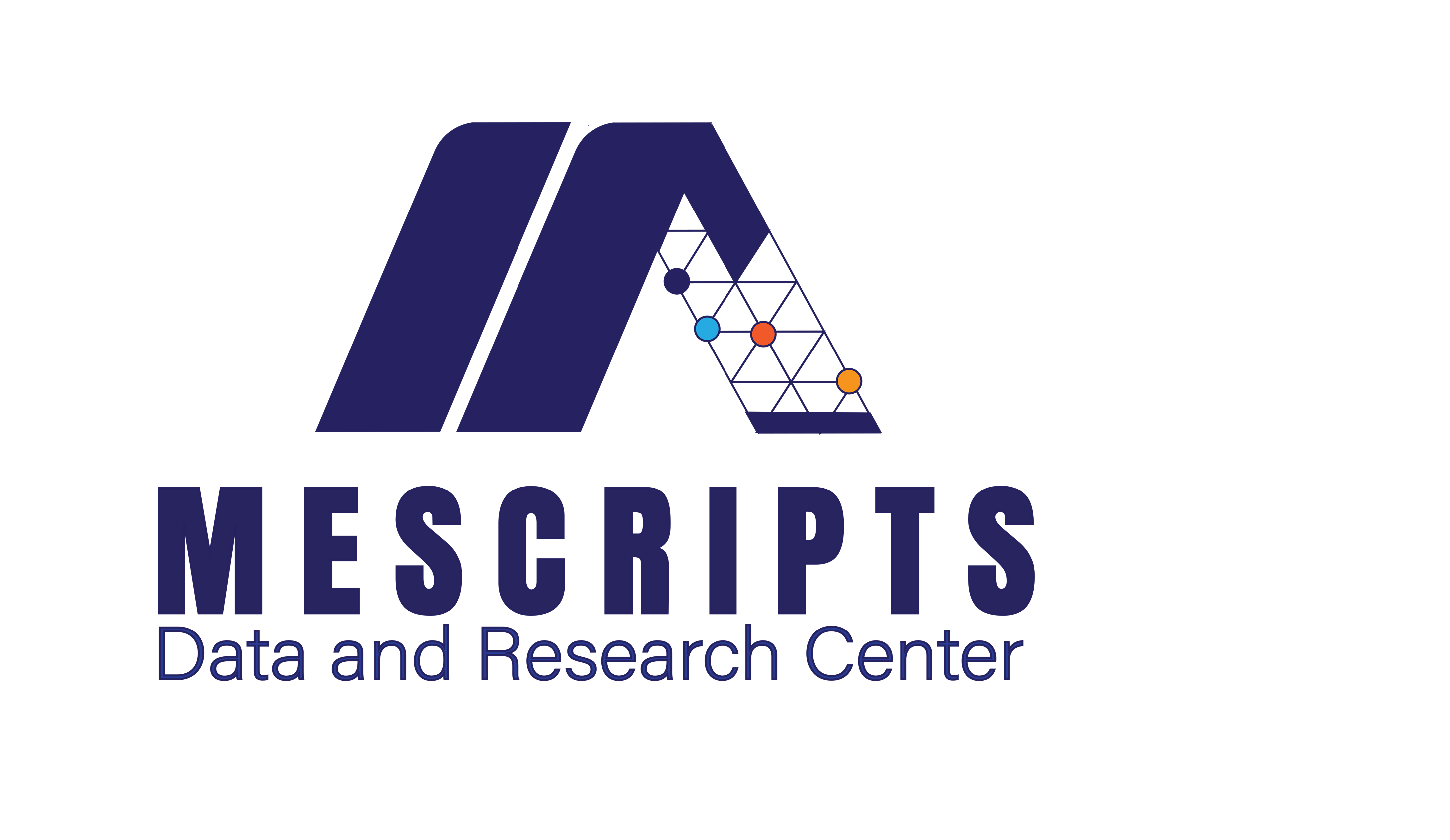 Mescripts Data and Research